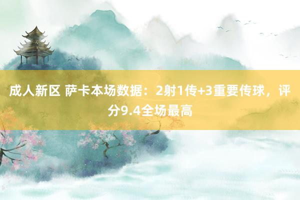 成人新区 萨卡本场数据：2射1传+3重要传球，评分9.4全场最高