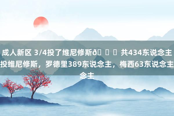 成人新区 3/4投了维尼修斯👀共434东说念主投维尼修斯，罗德里389东说念主，梅西63东说念主